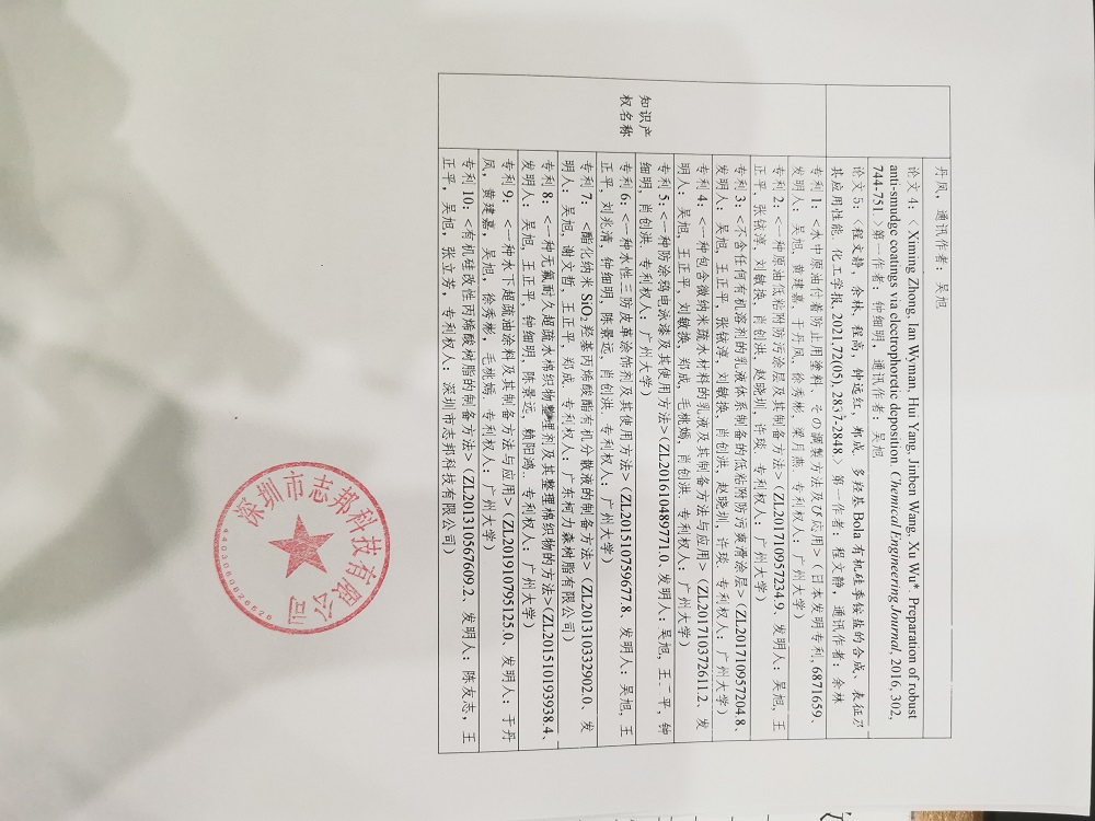 2022年度廣東省科學(xué)技術(shù)獎公示表